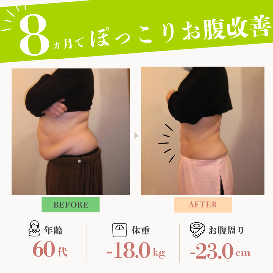 年齢が理由に諦めている方は一度ご相談ください。