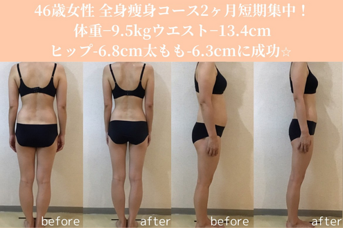 「全身痩身 2ヶ月コース」は、減量合計−10kgの保証付！