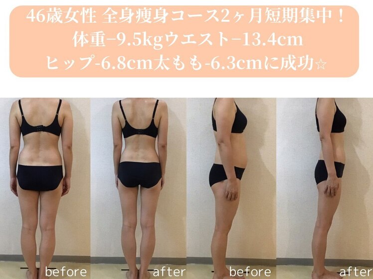  46歳ビフォーアフター